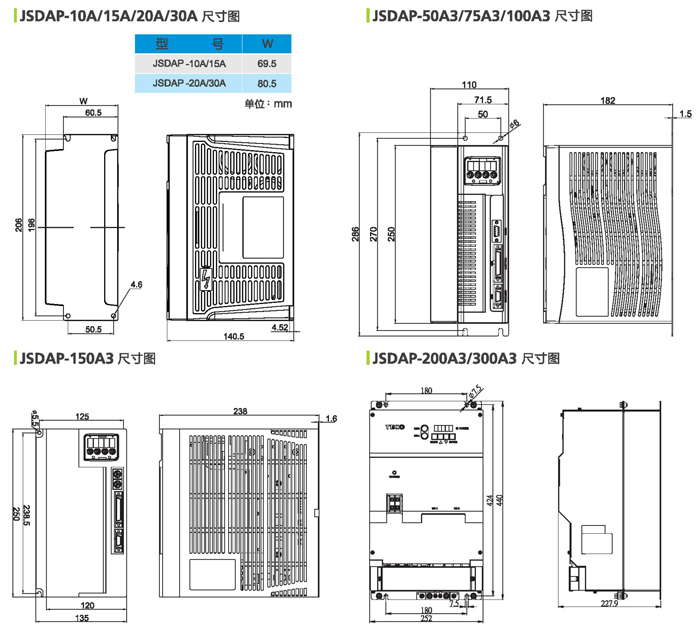 東元伺服驅(qū)動(dòng)器JSDA尺寸圖