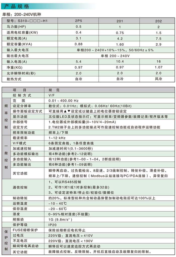 東元變頻器S310規(guī)格